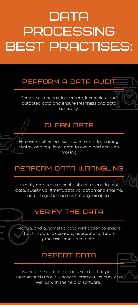 A Comprehensive Guide To Data Processing And Best Practices 