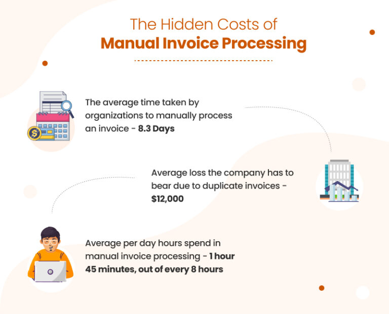 Invoice Processing Challenges and Solutions for Manufacturers
