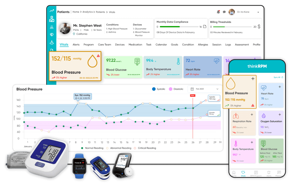 Remote Patient Monitoring (RPM) Systems