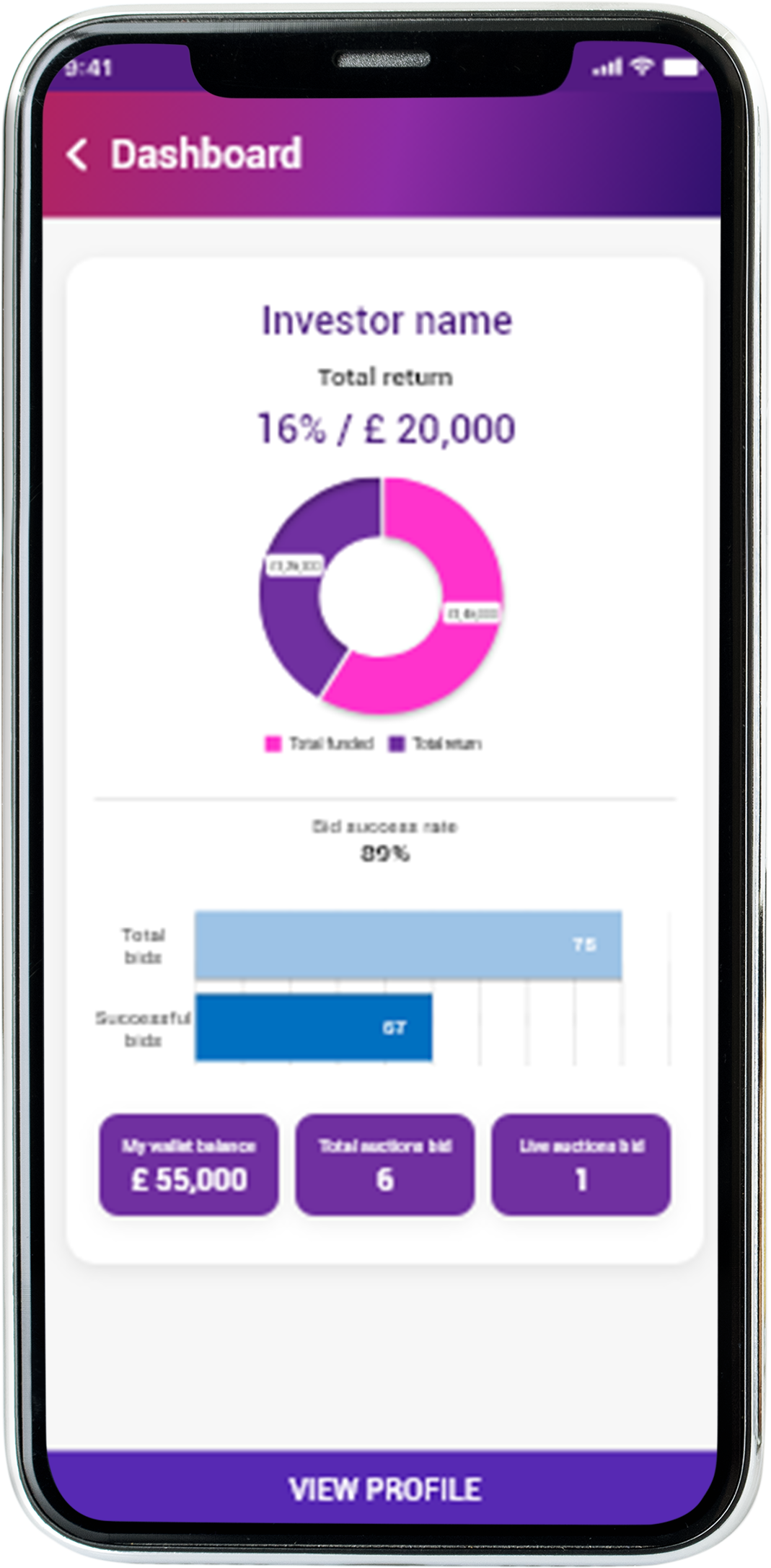 funding-join ss four