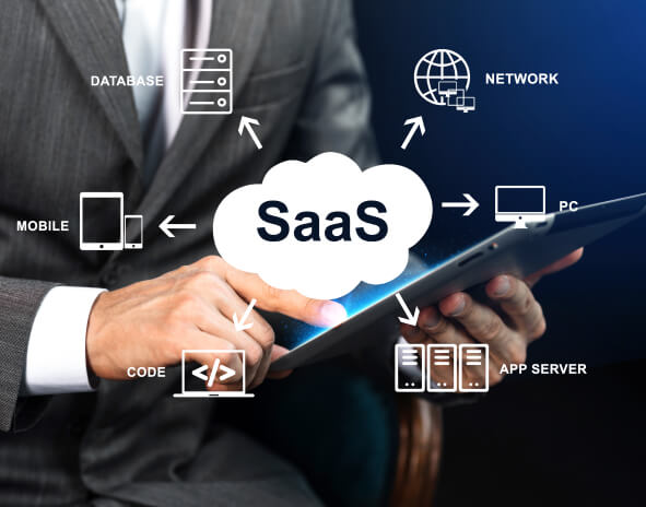  SaaS Implementations