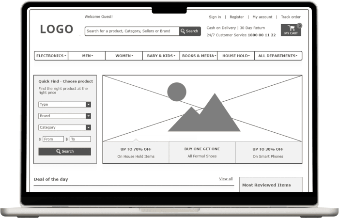 Custom wireframe